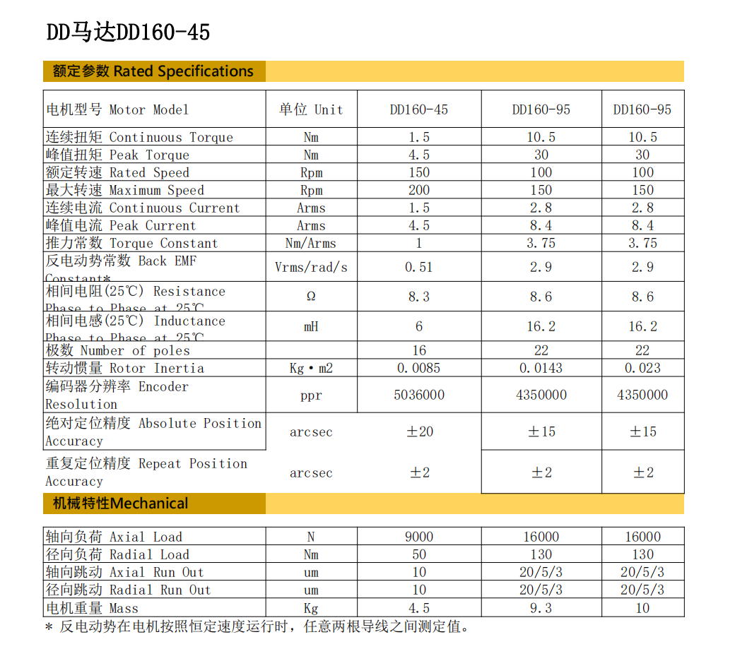 DD160-45根基参数规格_00.png