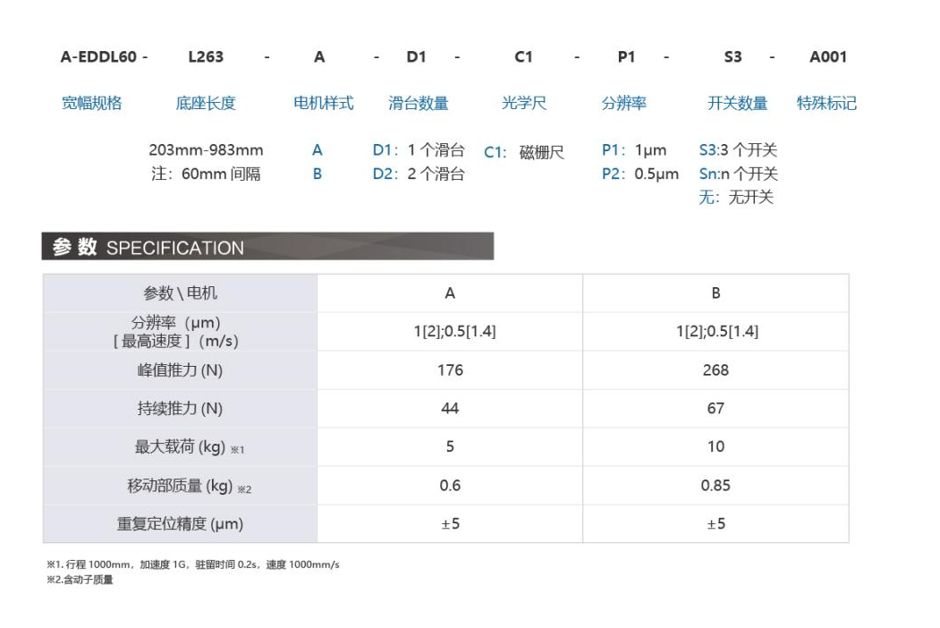 bifa必发集团产品手册2023_32_00(1)(1).png