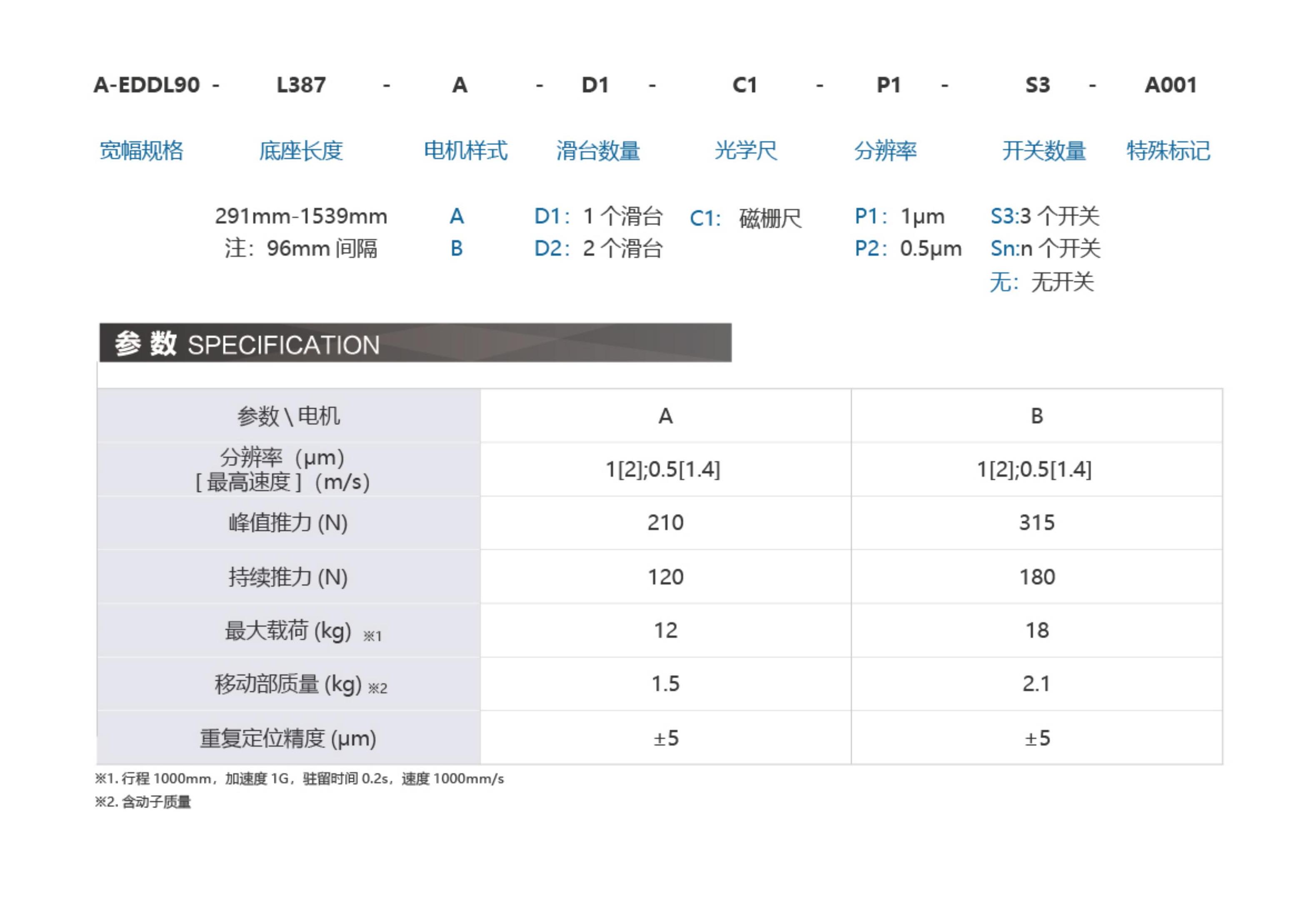 bifa必发集团产品手册2023_33_00(1).jpg