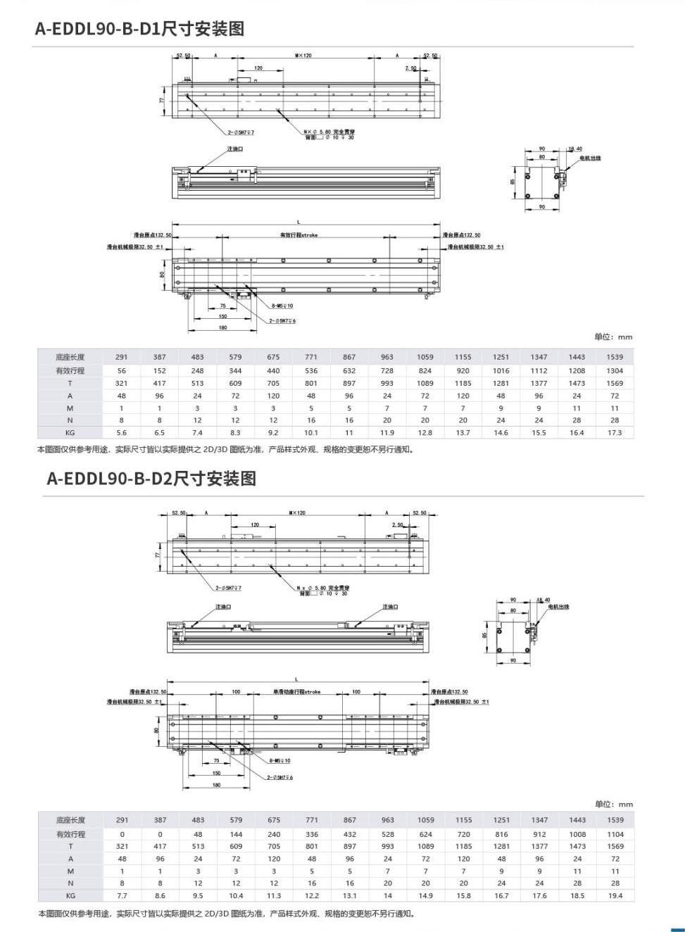 bifa必发集团产品手册2023_34_00.jpg