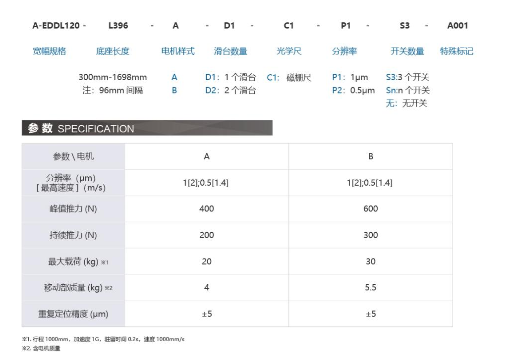 bifa必发集团产品手册2023_35_00(1)(1).png
