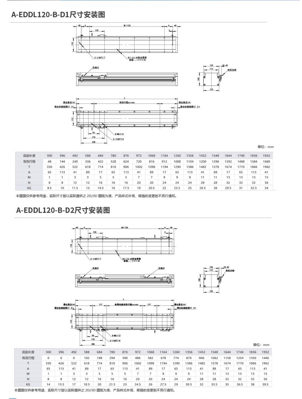 bifa必发集团产品手册2023_36_00.jpg
