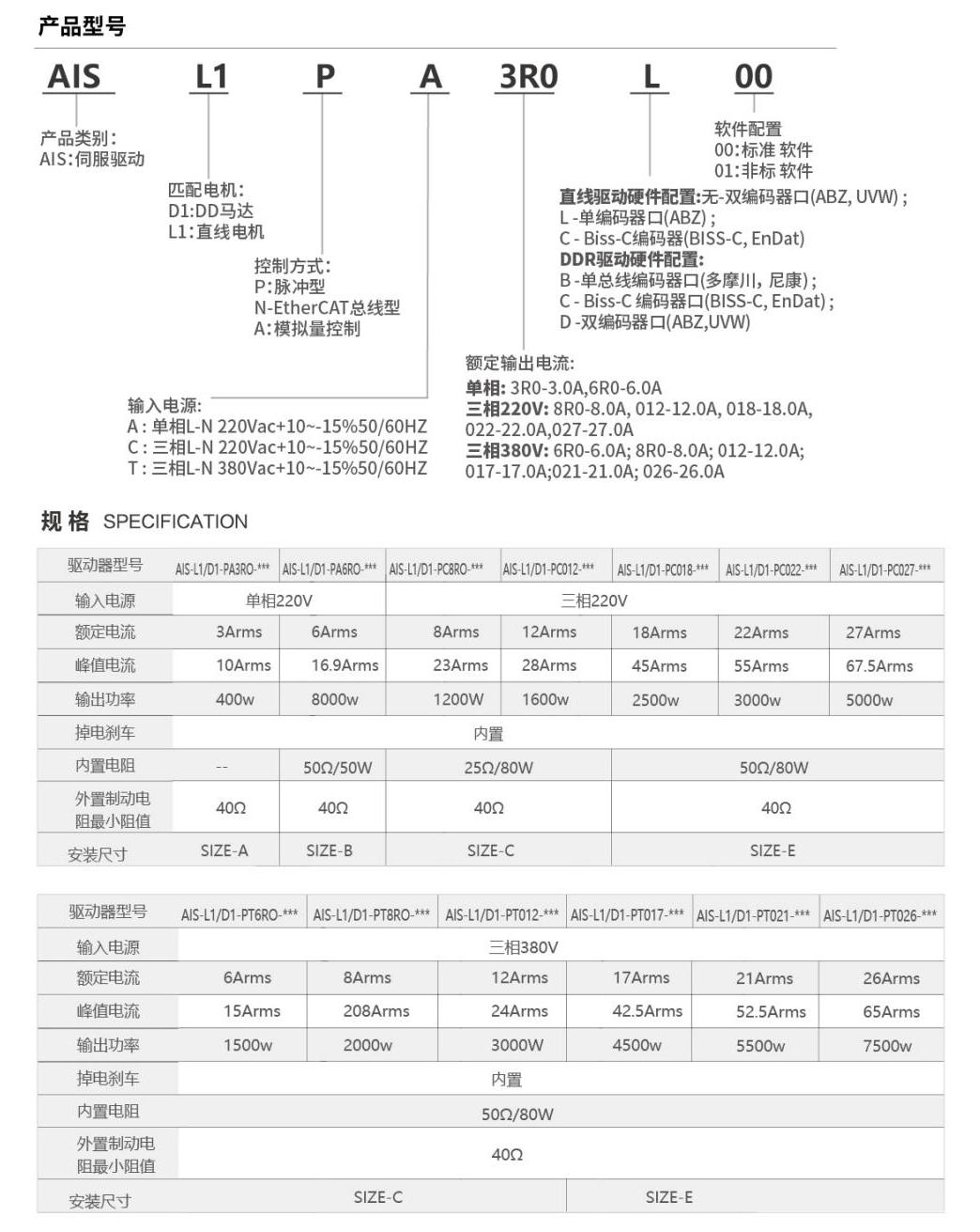 bifa必发集团产品手册2023_89_00(1).jpg