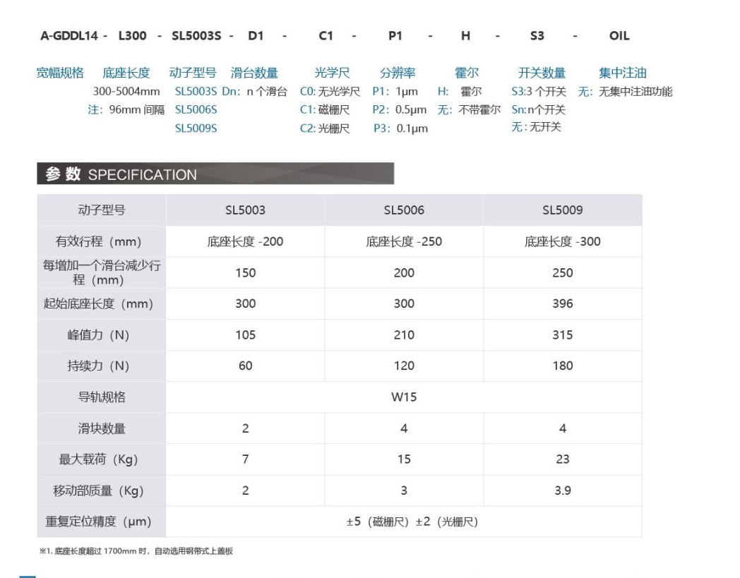 bifa必发集团产品手册2023_38_00(1).png