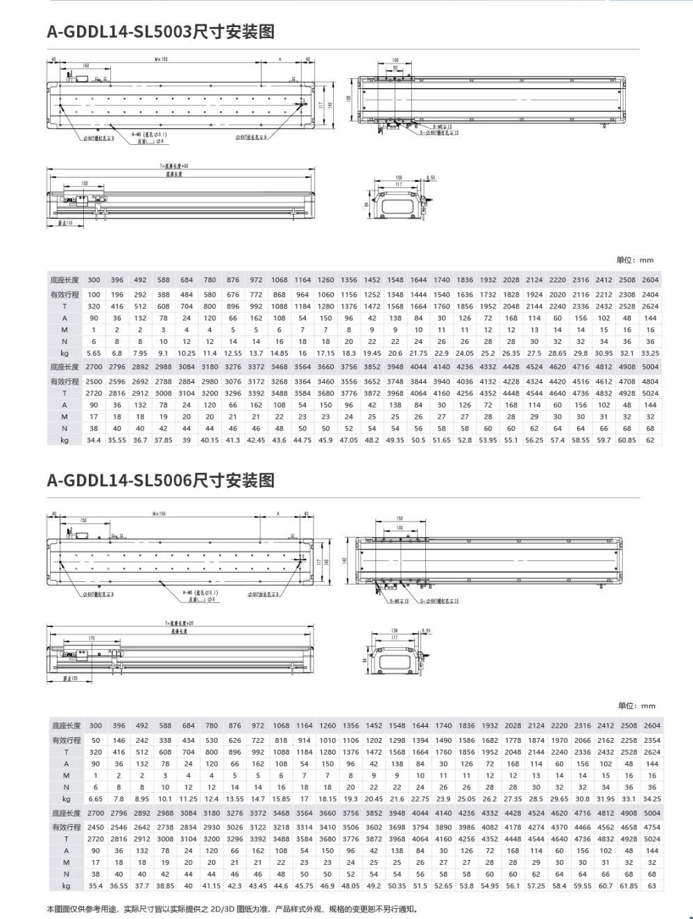 bifa必发集团产品手册2023_38_00(1).jpg