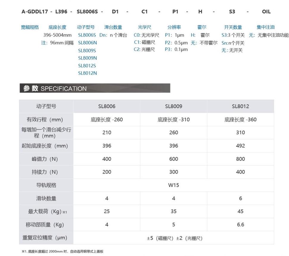 bifa必发集团产品手册2023_39_00(1).jpg