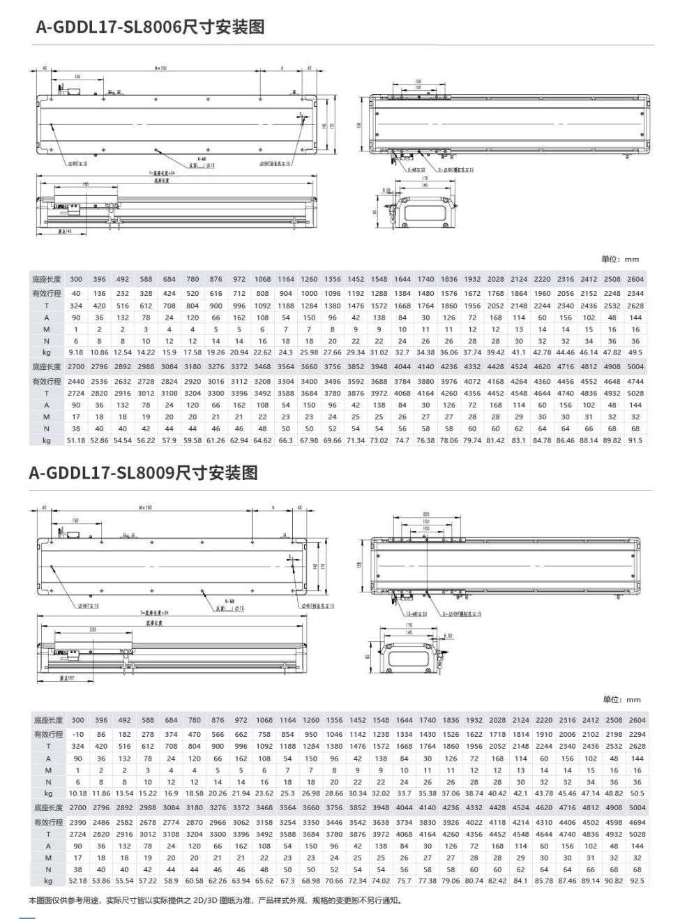bifa必发集团产品手册2023_40_00.jpg