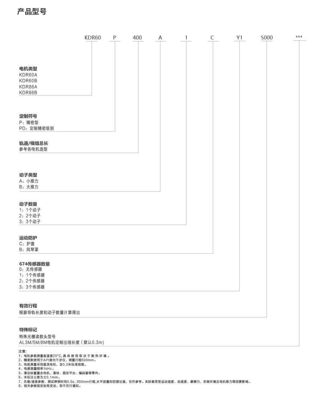 bifa必发集团产品手册2023_55_00.jpg