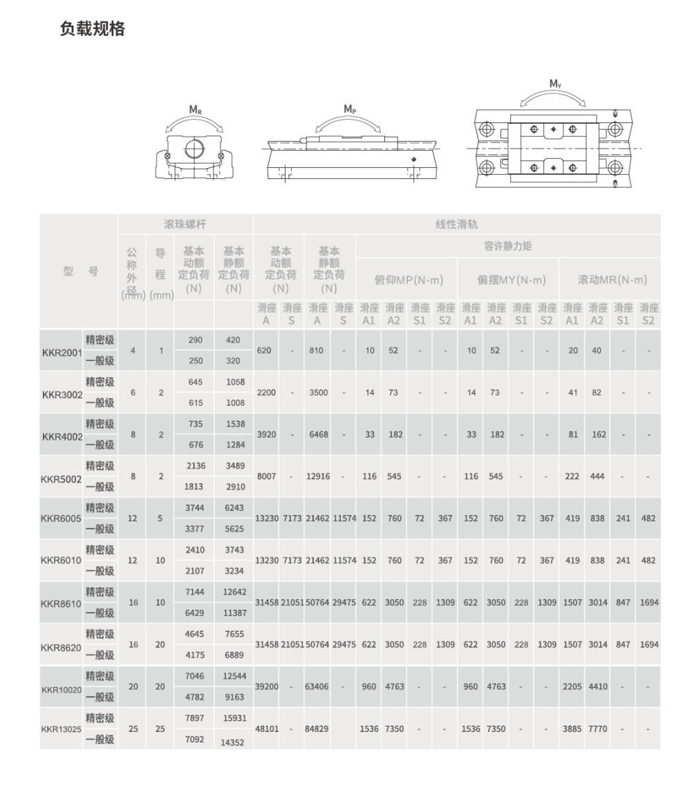 bifa必发集团产品手册2023_60_00(2).png